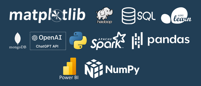 Logos